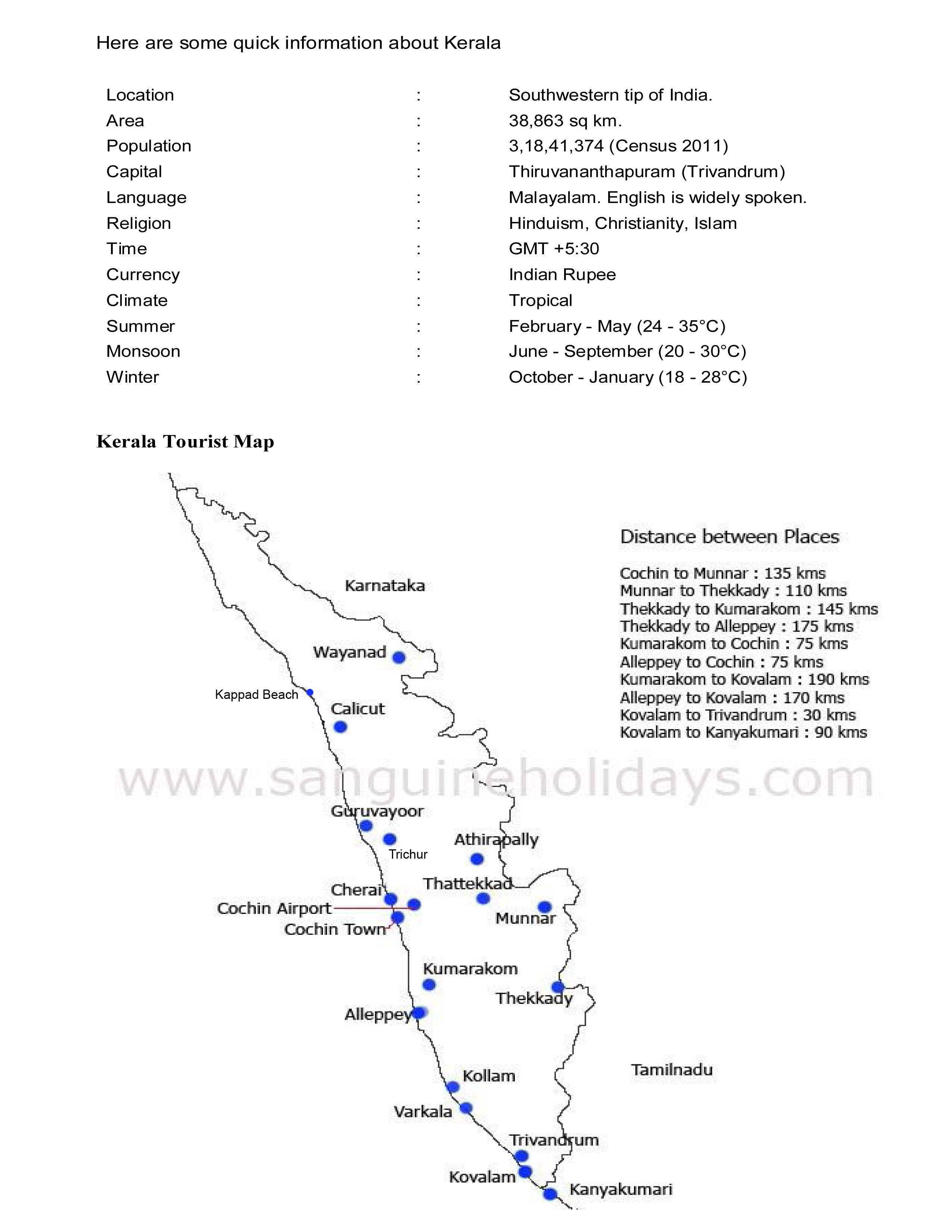 kerala map tourist places with distance